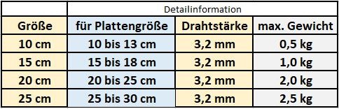 Präsentationsständer aus Eisen – Praktisch und Stilvoll - RJC - Circle