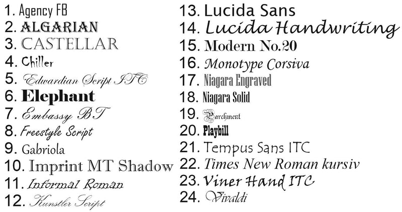 Untersetzer Kork verschiedene Motive - RJC - Circle